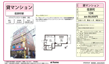 リライアンスコート志村 0