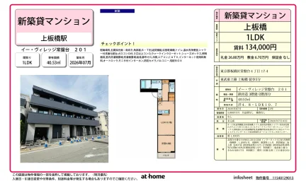 イー・ヴィレッジ常盤台 201 201号 0