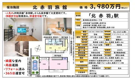 北赤羽旅館 0