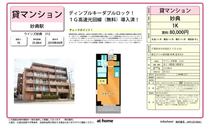 Studio Condo Near Station in Tomihama 0