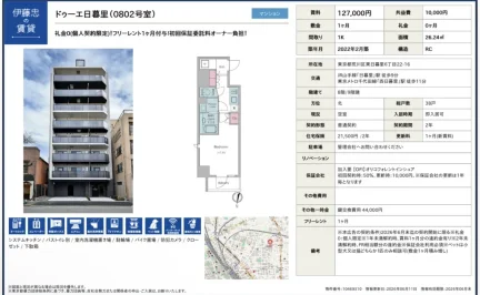 ドゥーエ日暮里 0802号 0
