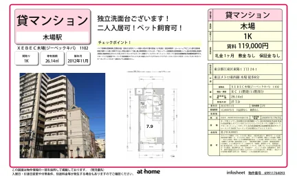 Studio Condo in Toyo 0