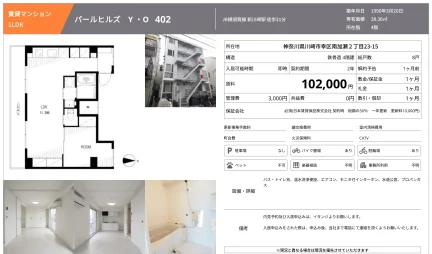 パールヒルズ YO 402 402号 0