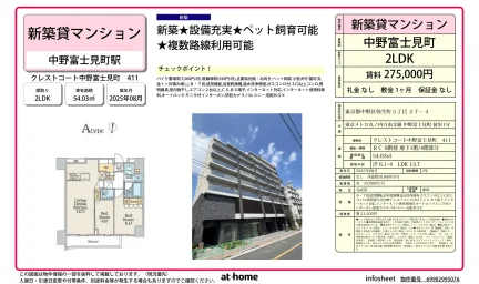 クレストコート中野富士見町 411 411号 0