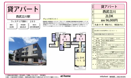 2LDK Condo in Nishisunacho 0