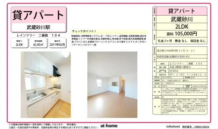 2LDK Condo with a Garden in Sunagawacho 0