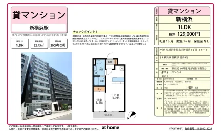1LDK Condo in Kitashinyokohama 0