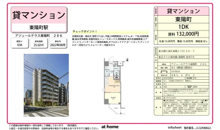 アジュールテラス東陽町 0