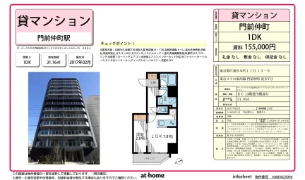ザ・パーククロス門前仲町 9号 0