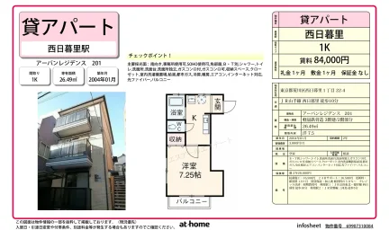 アーバンレジデンス 201 201号 0