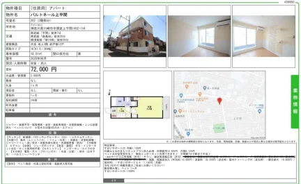 パルトネール上平間 202 0
