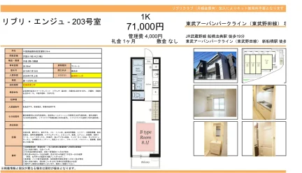リブリエンジュ 203号 0