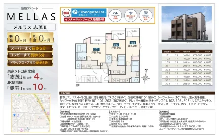 メルラス 志茂Ⅱ 101号 0