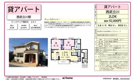 2LDK Condo in Nishisunacho 0