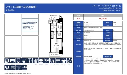 グリフィン横浜桜木町駅前 803 0