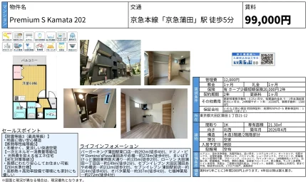 プレミアムSKamata 202 202号 0
