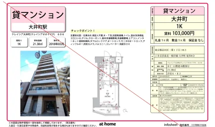 クレイシア大井町 606 0