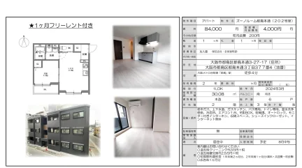 ズーノルーム都島本通 202号 0