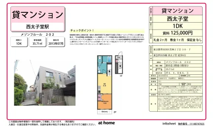 メゾンフルール 202 0