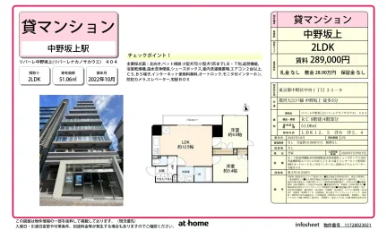 リバーレ中野坂上 404号 0