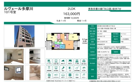 ルヴェール多摩川 101号 0