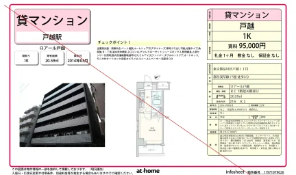 ロアール戸越 1K 0