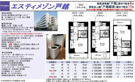 エスティメゾン戸越 602号 0