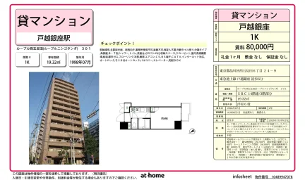 ルーブル西五反田 0