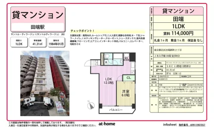 サントル・ヴィラージュⅠ 202号 0