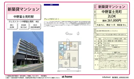 クレストコート中野富士見町 402号 0
