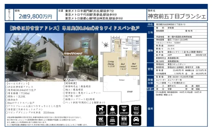 神宮前五丁目ブランシェ 0