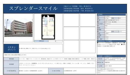 スプレンダースマイル 203号 0