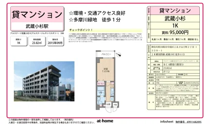 アルステージ武蔵小杉Ⅱ 508号 0
