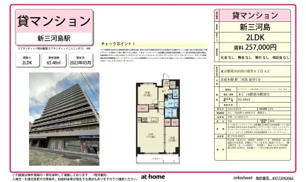 スプランディッド西日暮里 604 0