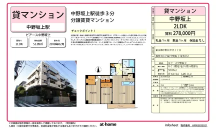 ピアース中野坂上 0