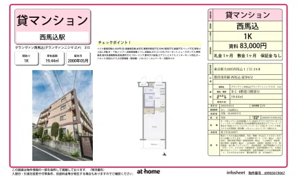 Studio Condo Near Station in Nishimagome 0