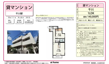 ベルオーブ 303 303号 0