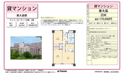 チェリーガーデン1号棟 1号 0
