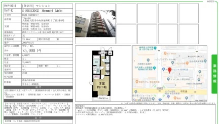 S-RESIDENCE Honmachi Mrks 0608号 0