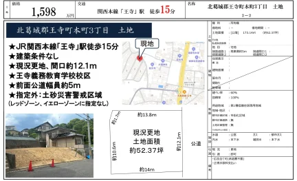 Land in Hommachi 0