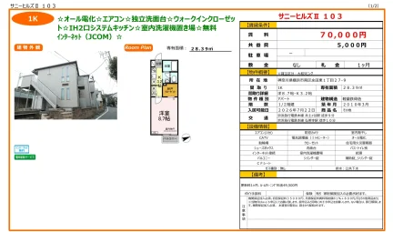 サニーヒルズⅡ 103号 0