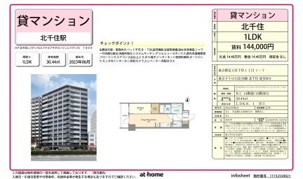 HF北千住レジデンス 1004号 0