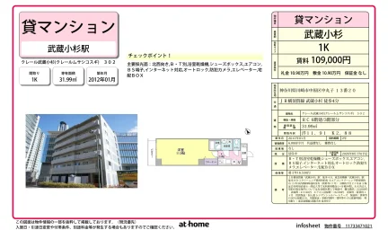 クレール武蔵小杉 302 0