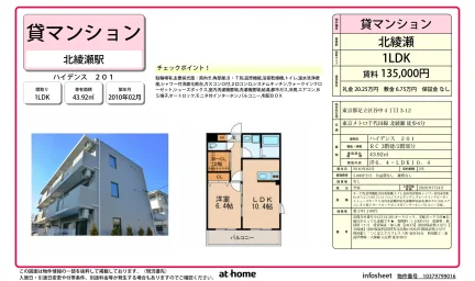 ハイデンス 201号 0