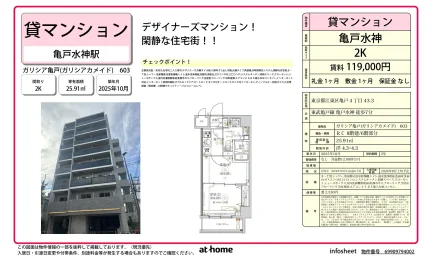 ガリシア亀戸 603号 0
