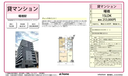 Modern 1SLDK Condo Near Station in Ichigayadaimachi 0