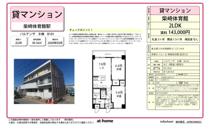 Modern 2LDK Condo Near Station in Shibasakicho 0