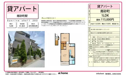 サンライズシェル203 203号 0