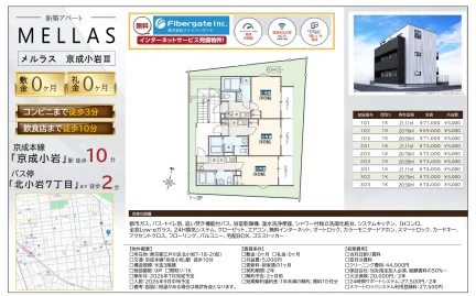 メラス 101号 0