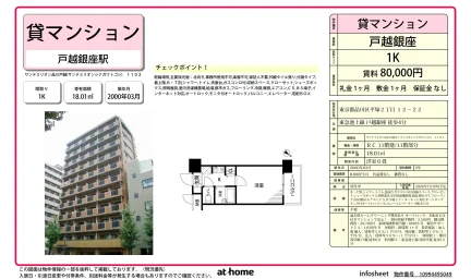 サンテミリオン品川戸越 0
